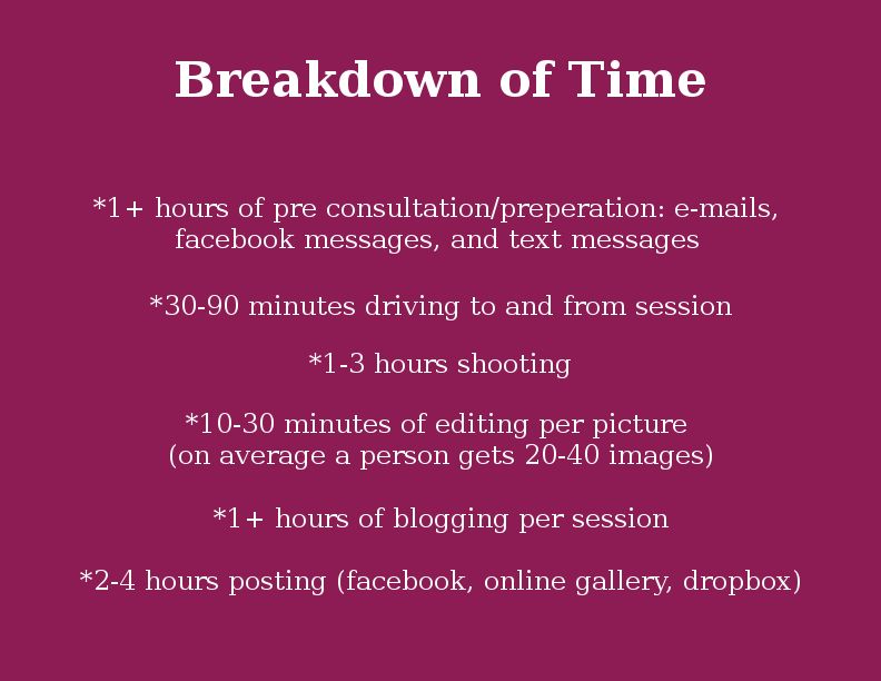 Breakdown of time
